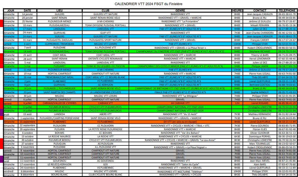 Calendrier VTT FSGT Finistère 2024